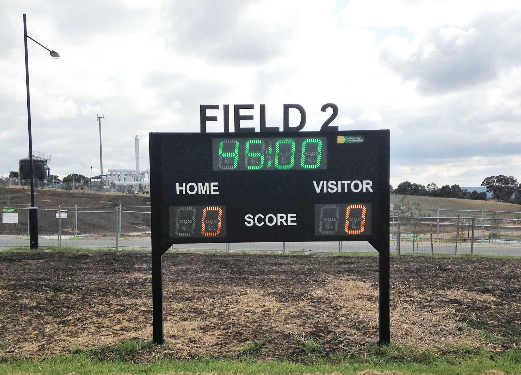 Football Scoreboard