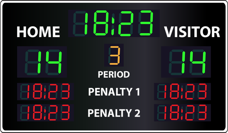 Hockey Scoreboards | Hockey Scoreboard Range